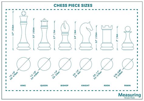 Chess Piece Size Chart