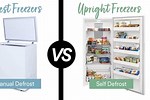 Chest versus Upright Freezer