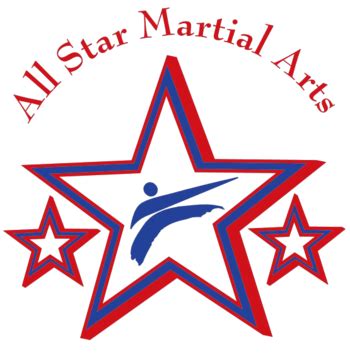 Chester Martial Arts Academy