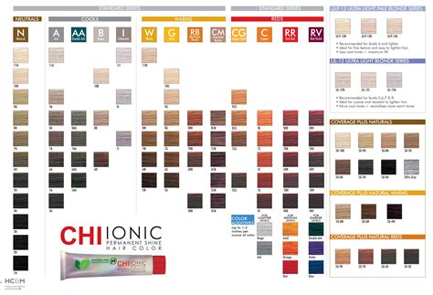 Chi Hair Color Chart