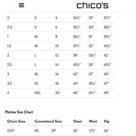 Chicos Clothing Size Chart