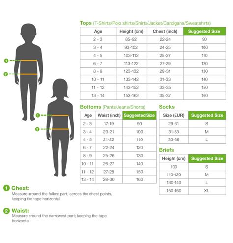 Children Size Chart