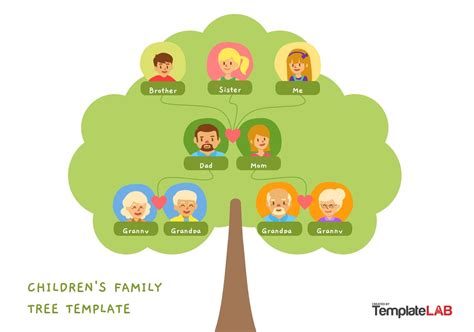 Childrens Family Tree Template