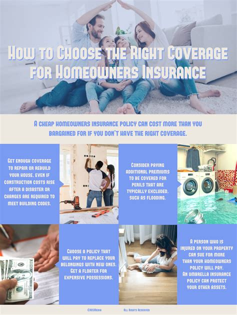 Choosing the Right Homeowners Insurance Policy