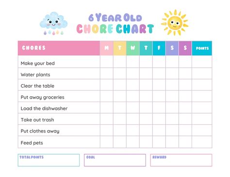 Chore Chart For 6 Year Old