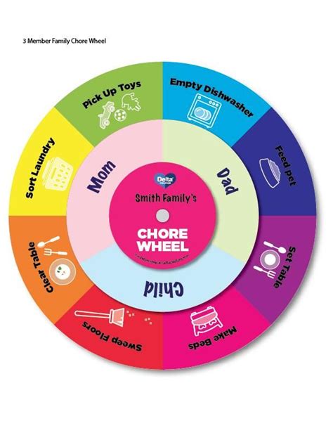 Chore Wheel Template