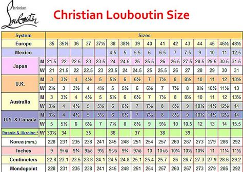 Christian Louboutin Size Chart