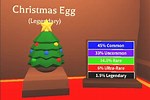 Christmas Egg AdoptMe Pets