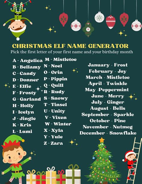 Christmas Elf Name Generator Printable