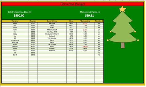 Christmas Gift Spreadsheet Template