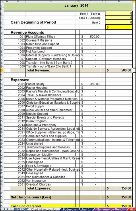 Church Financial Statement Template Excel