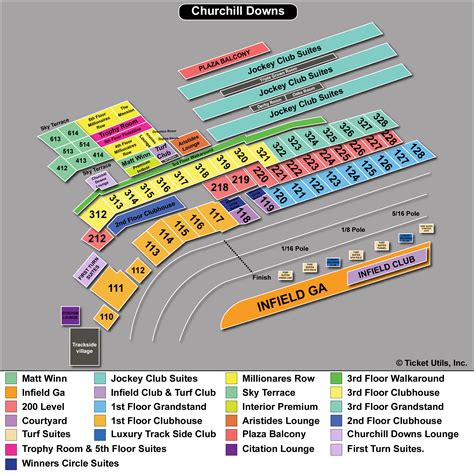 Churchill Downs Seating Chart