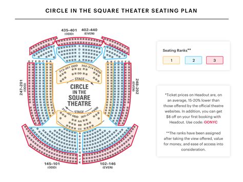 Circle In The Square Seating Chart For Just In Time