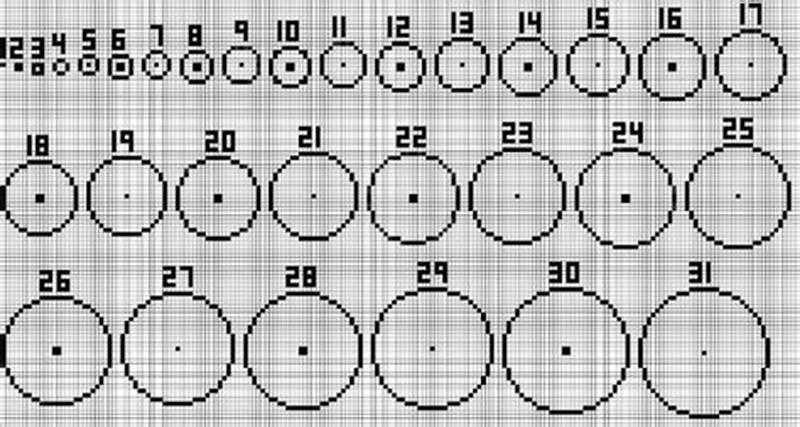 Circle Pattern Minecraft