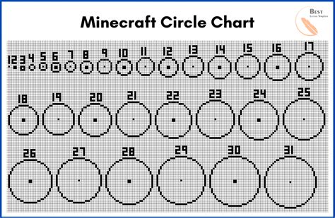 Circle Template For Minecraft