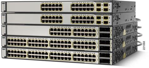Cisco Router and Switch