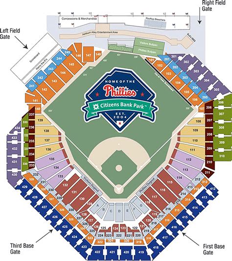 Citizens Bank Ballpark Seating Chart