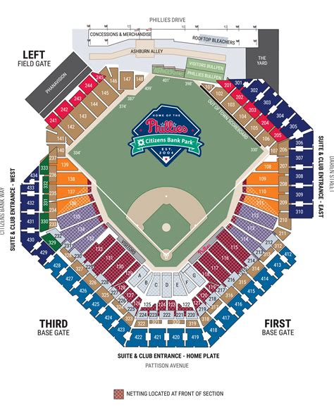 Citizens Bank Park Seating Chart