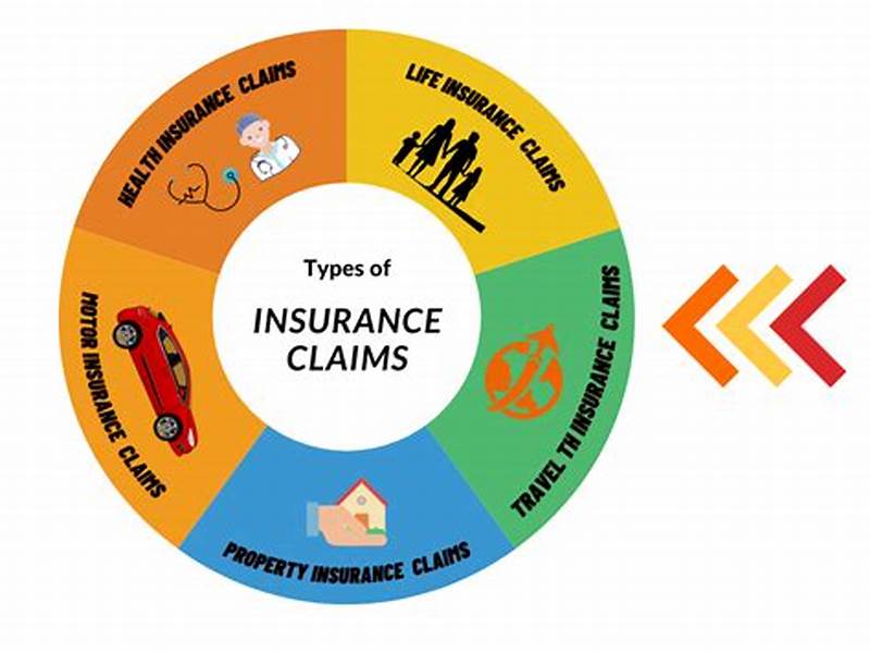 Claim Types In Insurance