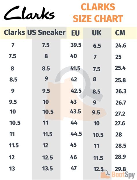 Clarks Sizing Chart