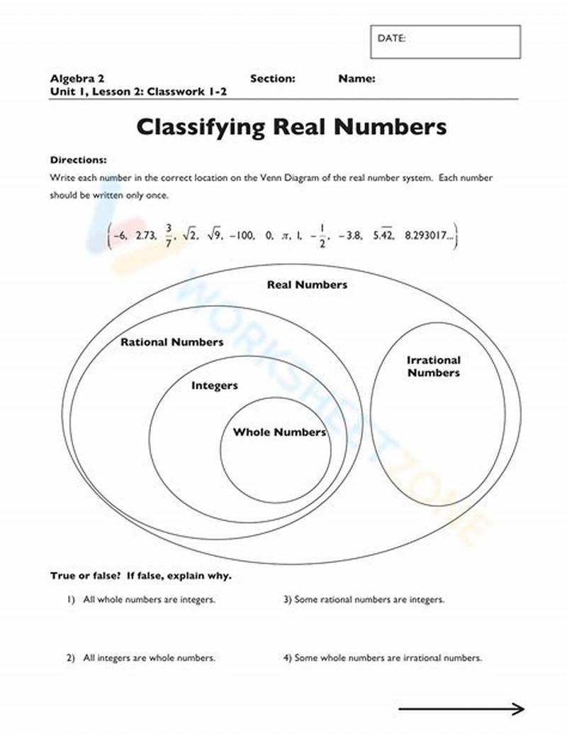 Classifying Real Numbers Coloring Activity Janeigh Stalling Answers