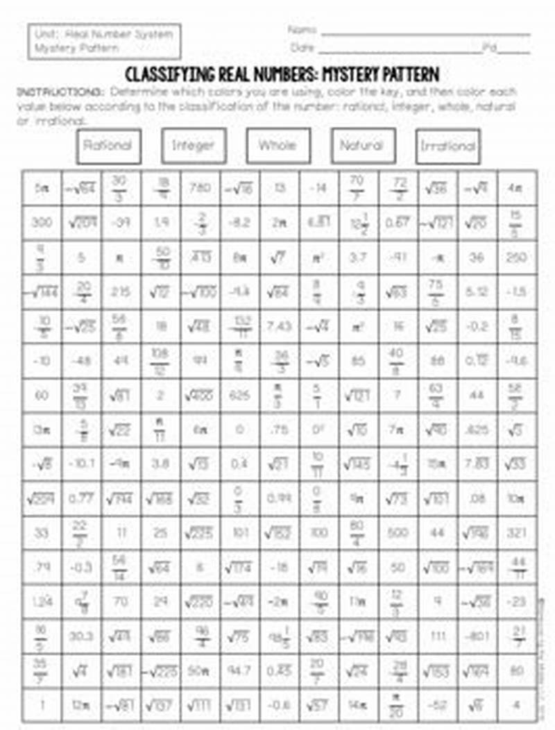 Classifying Real Numbers Mystery Pattern Worksheet Answers