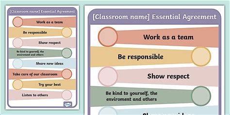 Classroom Agreement Template