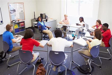 Classroom Discussion