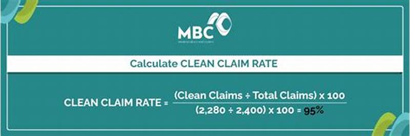 Clean Claim Rate Calculation