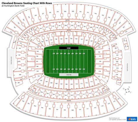Cleveland Stadium Seating Chart