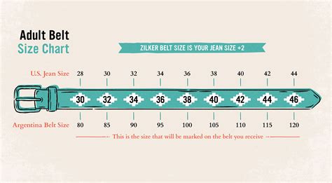 Climbing Belt Size Chart