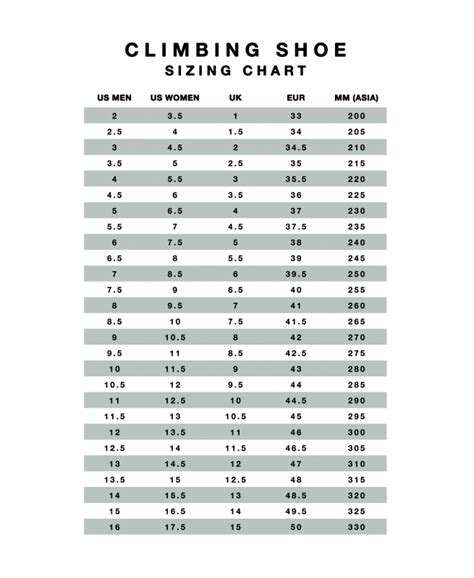 Climbing Shoe Size Chart