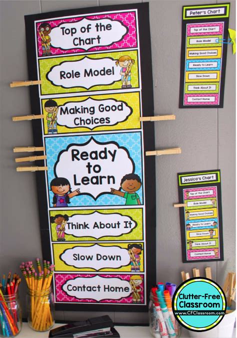 Clip Chart For Classroom