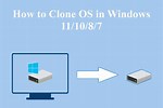 Clone Operating System