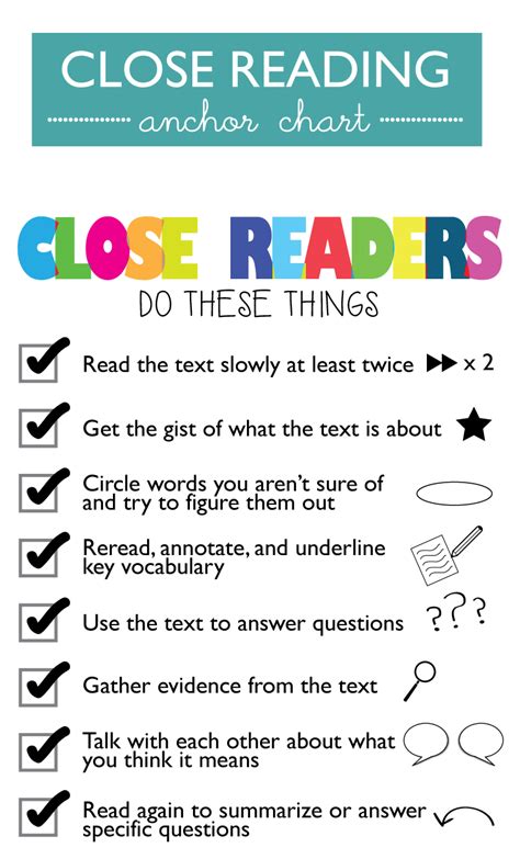 Close Reading Annotation Fiction Anchor Chart Free Middle School