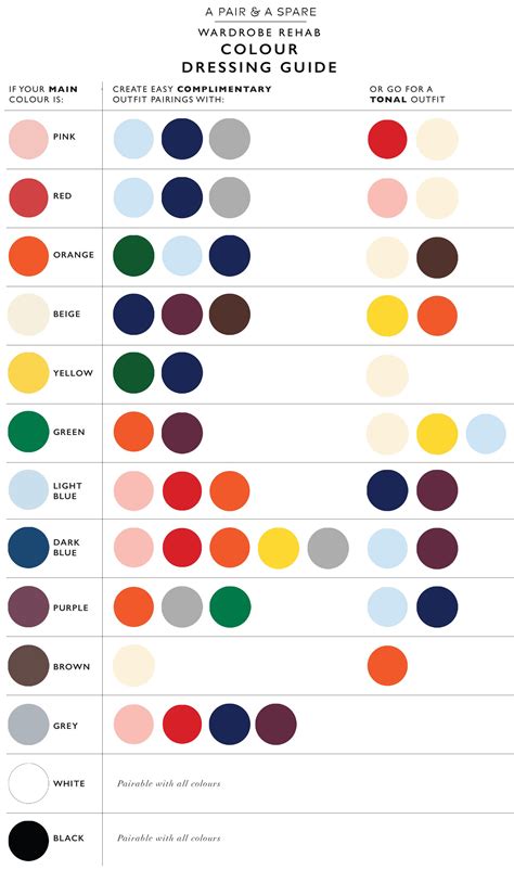 Clothes Color Matching Chart