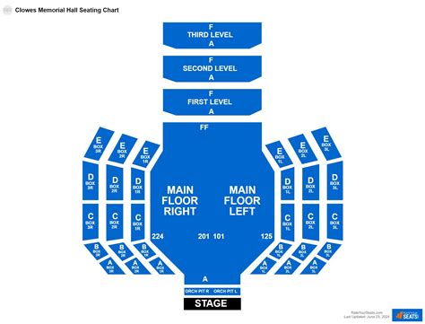Clowes Hall Seating Chart
