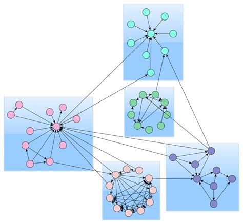 Cluster Image & Numérique à Épinal