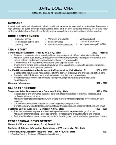 Cna Resume Template
