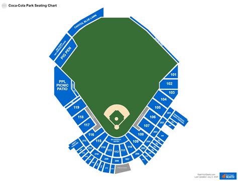 Coca-cola Park Seating Chart