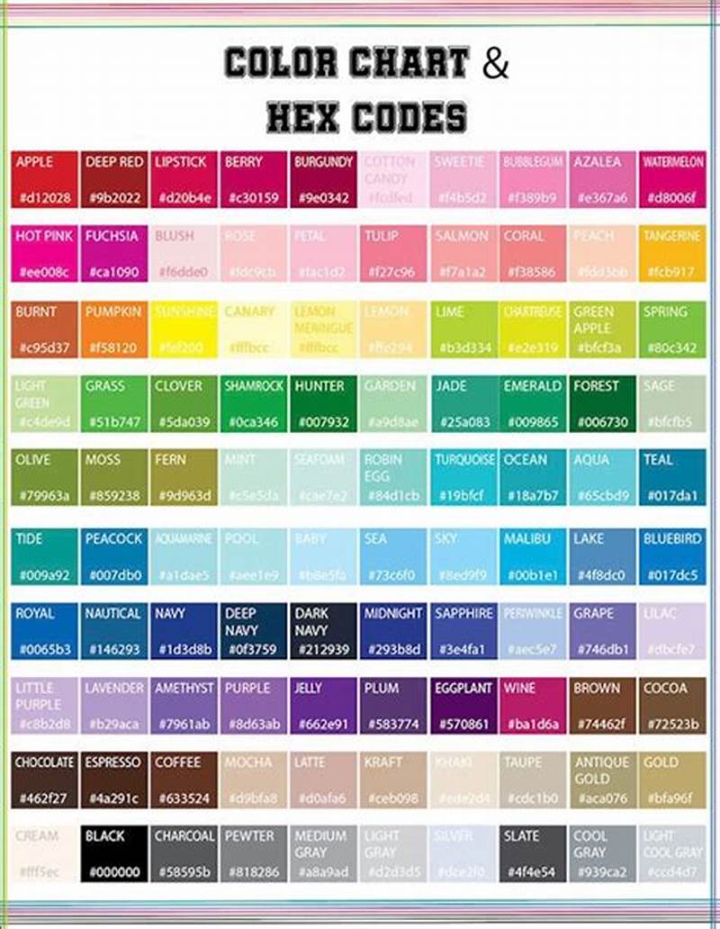 Code Color Chart