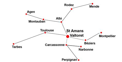 Codico à Saint-Amans-Valtoret