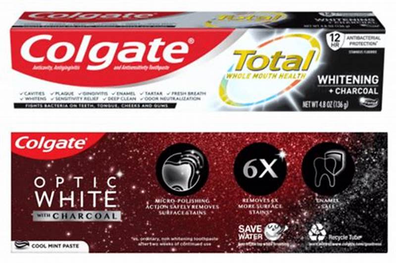 Colgate Toothpaste Claims