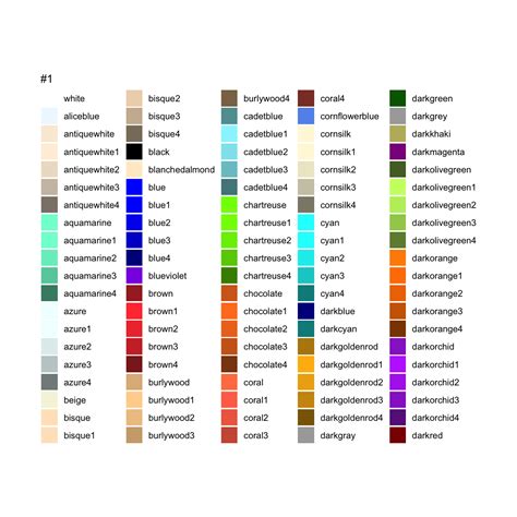 Color Chart R