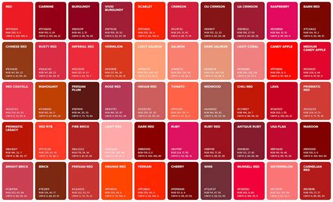 Color Chart Red Shades