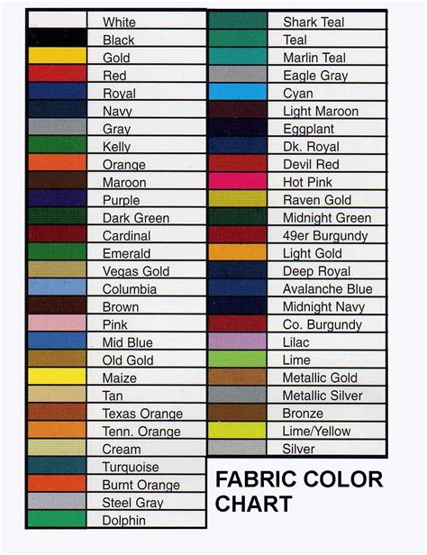 Color Chart With Names Fabric