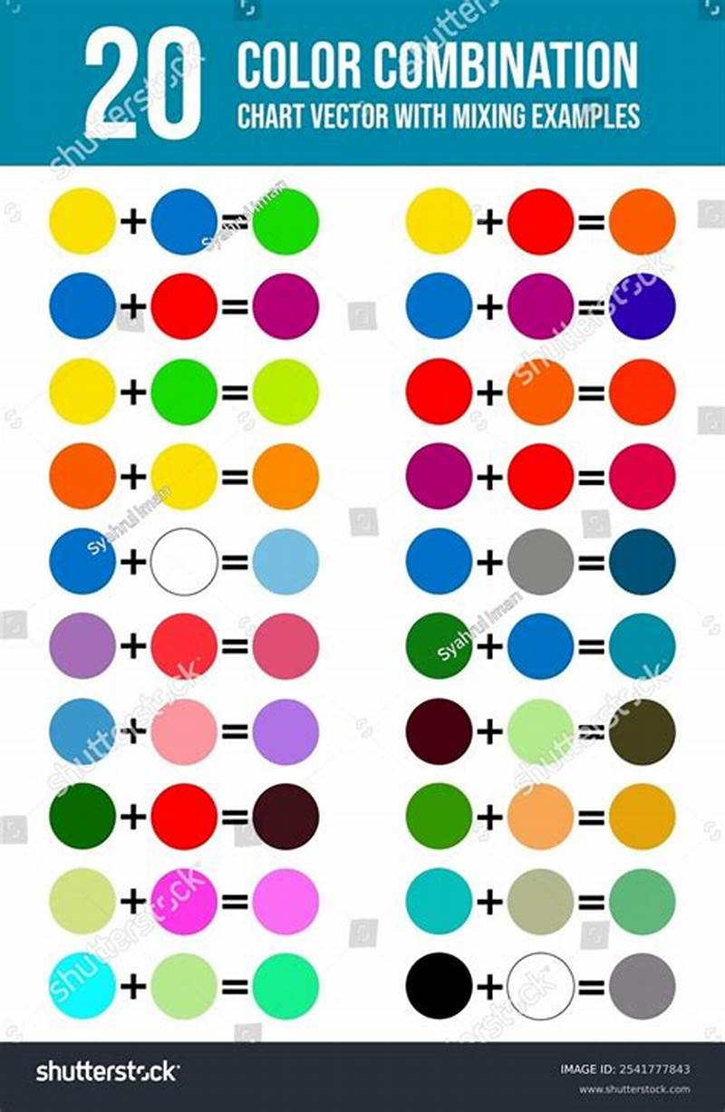 Color Combination Chart