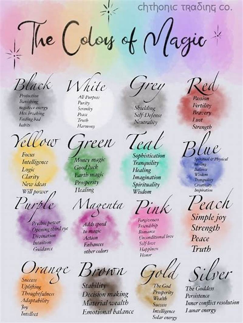 Color Magic Chart