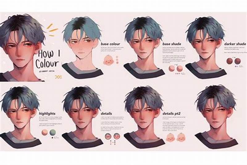 Coloring Skin Tutorial