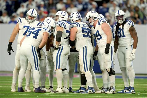 Colts Quarterback Depth Chart